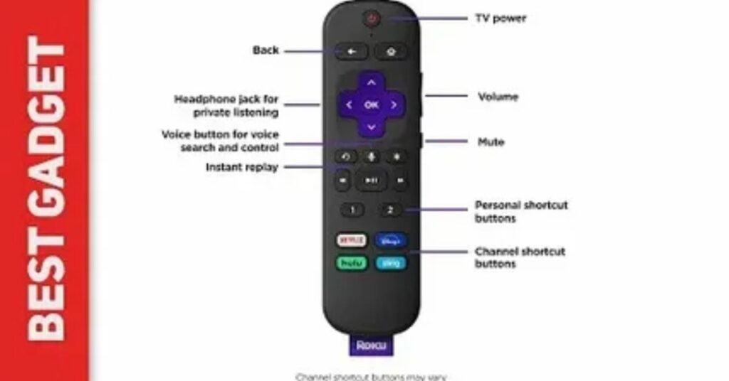 How to Turn Up Volume on Roku TV Without Remote 