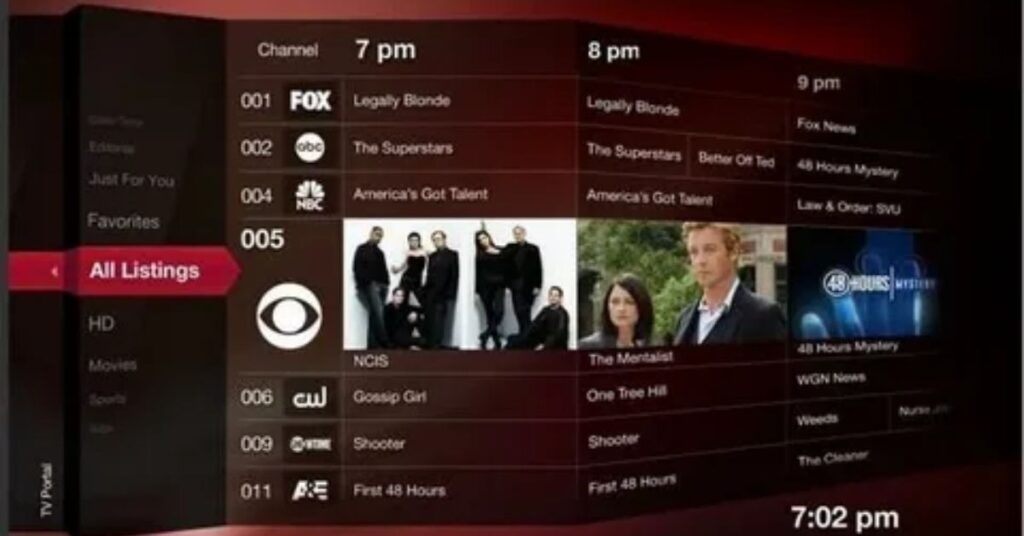 Display Channel Listings For 